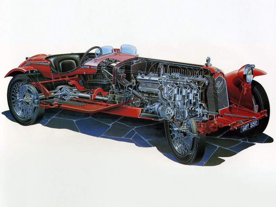 Схема Alfa Romeo 8C 2300 Monza 1931 года  (фото 5 из 27)
